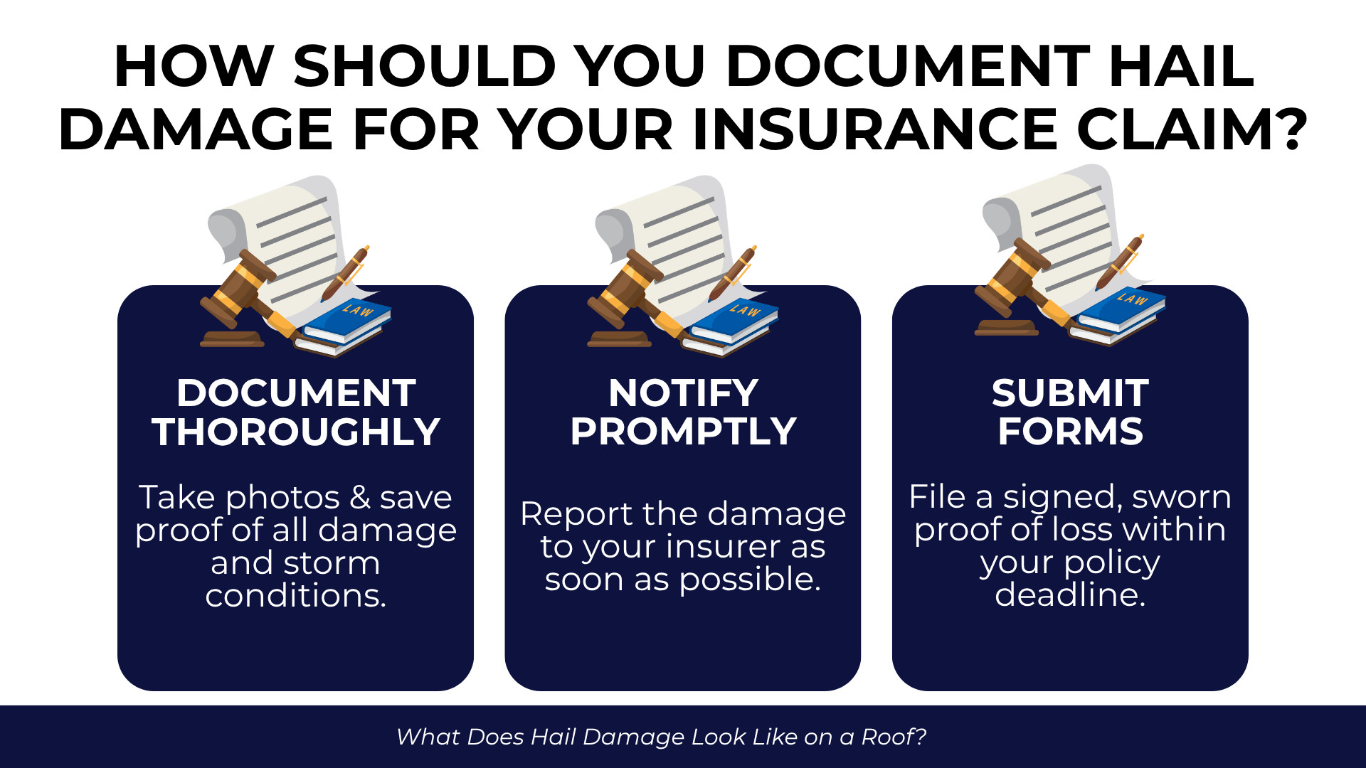  Three panels with gavels explaining documenting hail damage, prompt notice to insurer, and submitting proof of loss