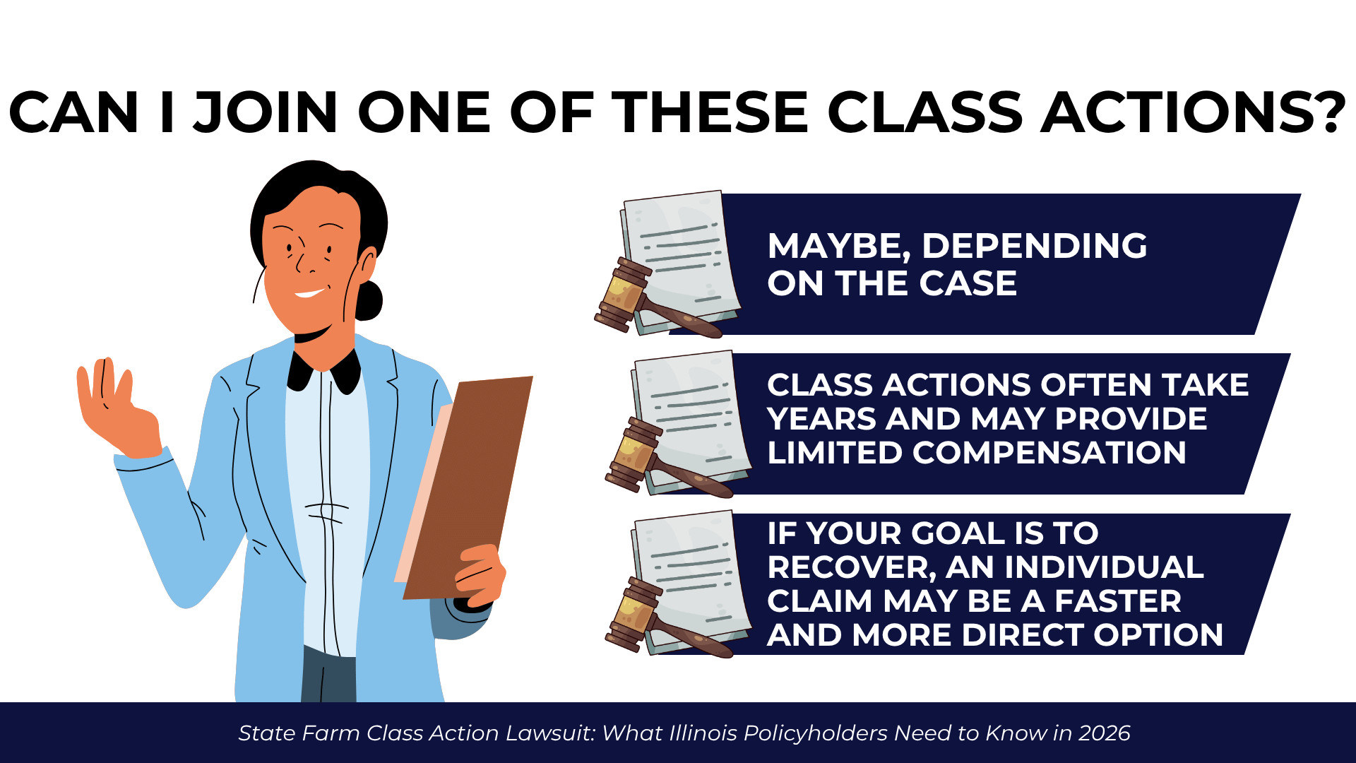 Professional holding clipboard outlines class action eligibility, timelines, compensation, and individual claim options.