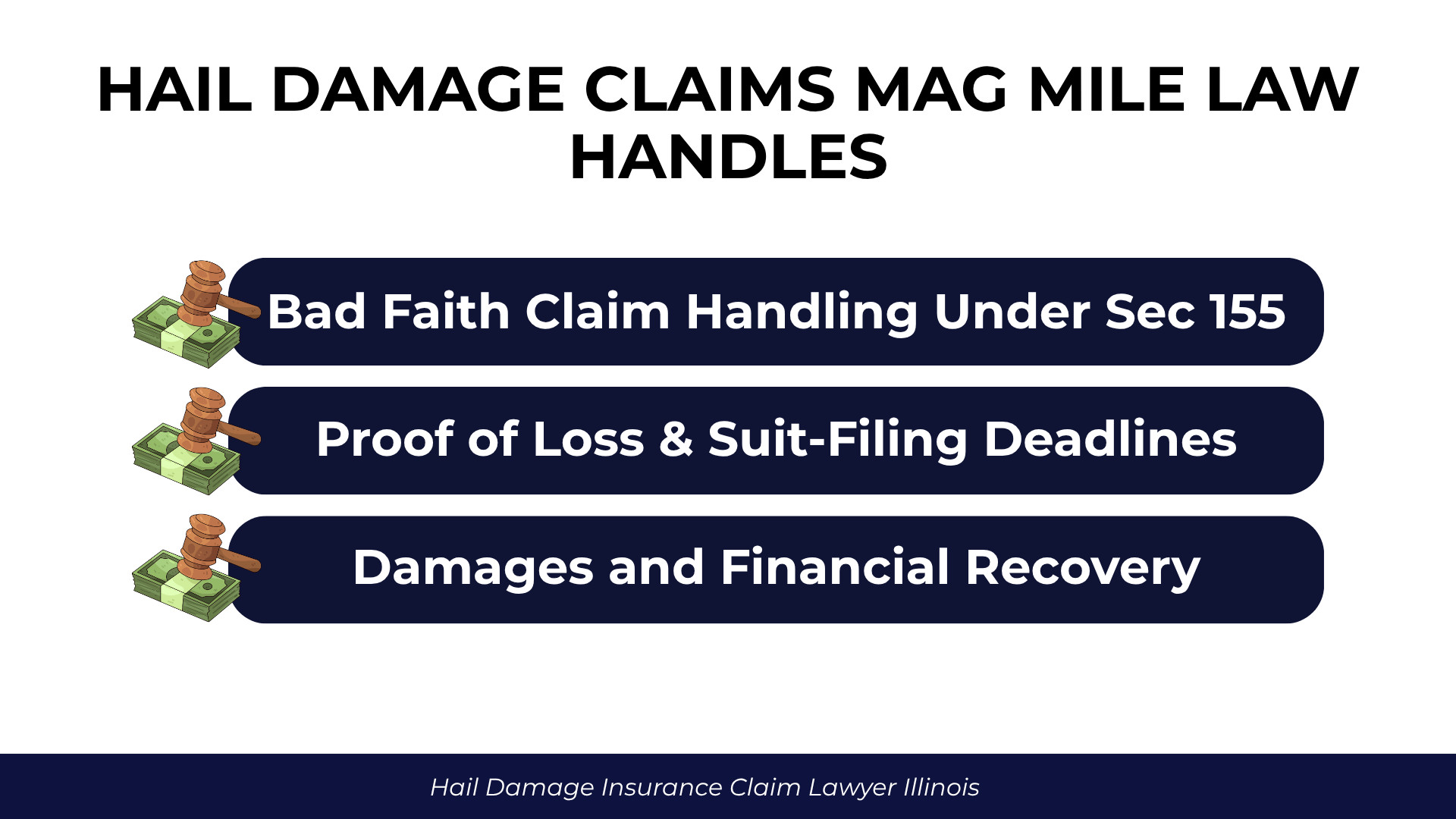 Gavel and cash symbols highlight bad faith claims, proof of loss deadlines, and financial recovery.