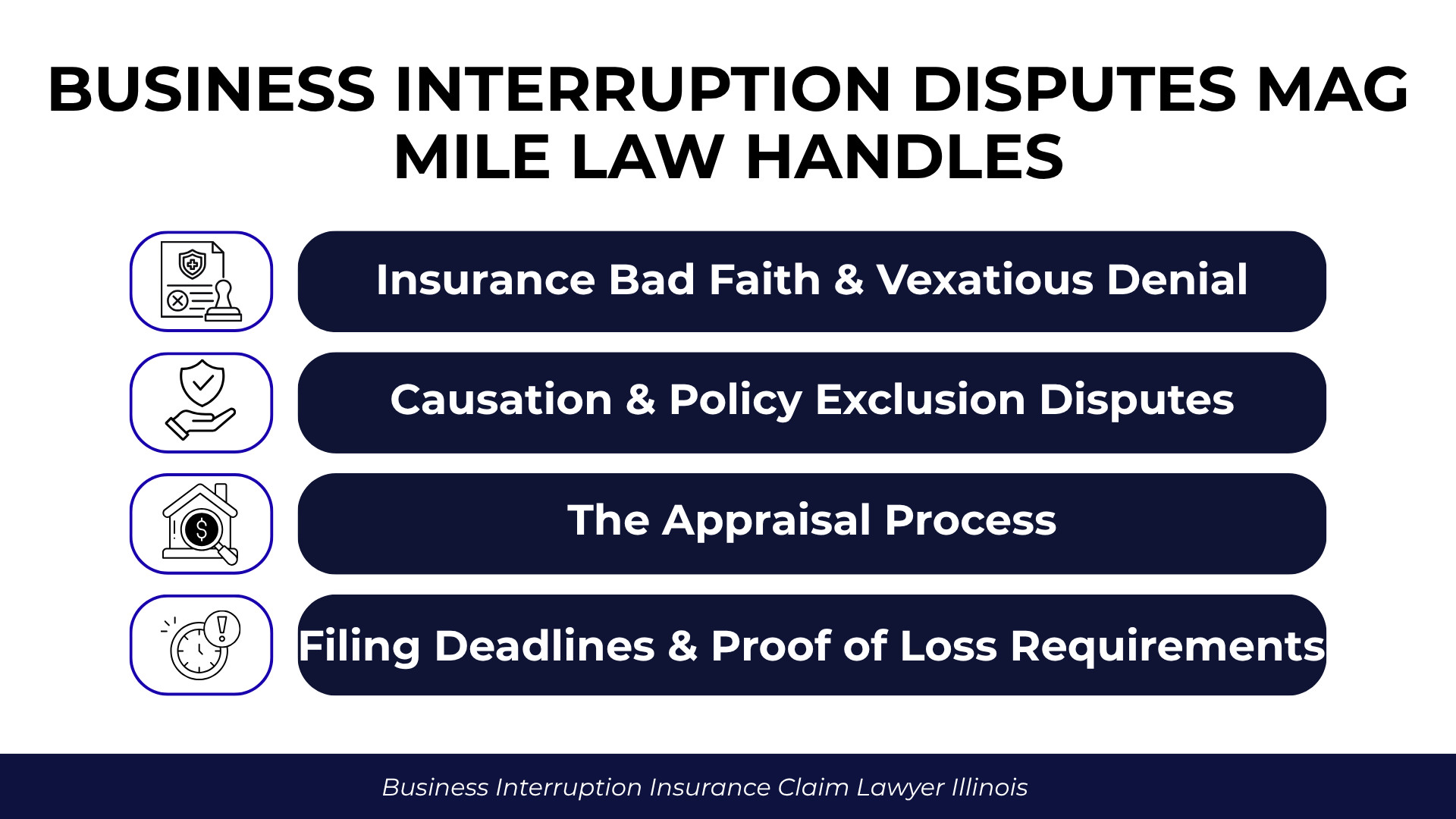 Policy, shield, property, and deadline icons summarize business interruption insurance claim dispute services.