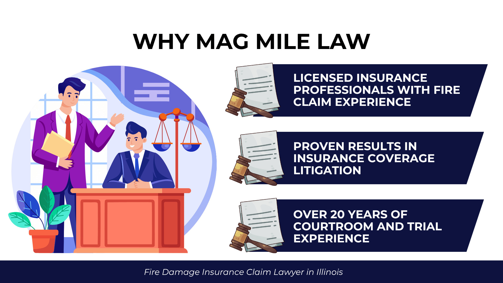 Attorney and client at a desk with legal documents highlighting experience, results, and trial advocacy.