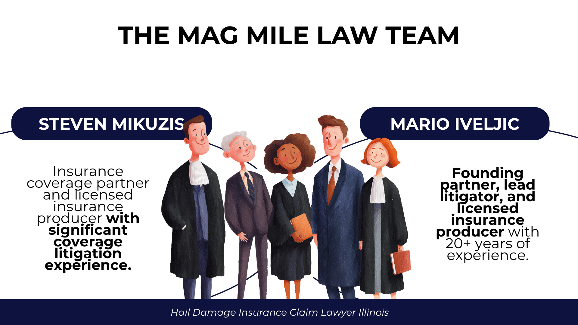 Team of attorneys highlights insurance coverage experience, litigation knowledge, and leadership credentials.