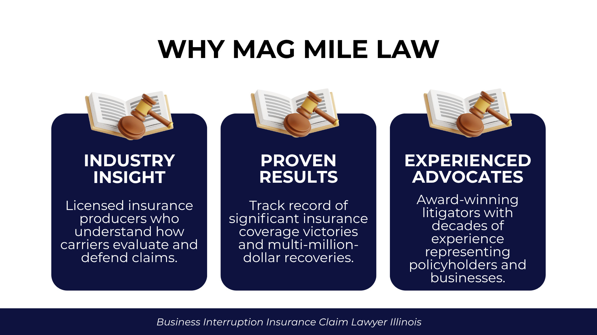 Gavel and law book icons highlight industry knowledge, proven insurance recoveries, and experienced advocates.